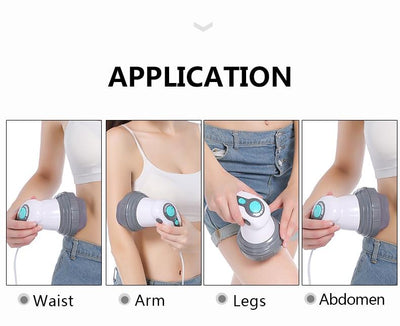 The Slim Fitty Massager - Anti Cellulite Body Slimmer